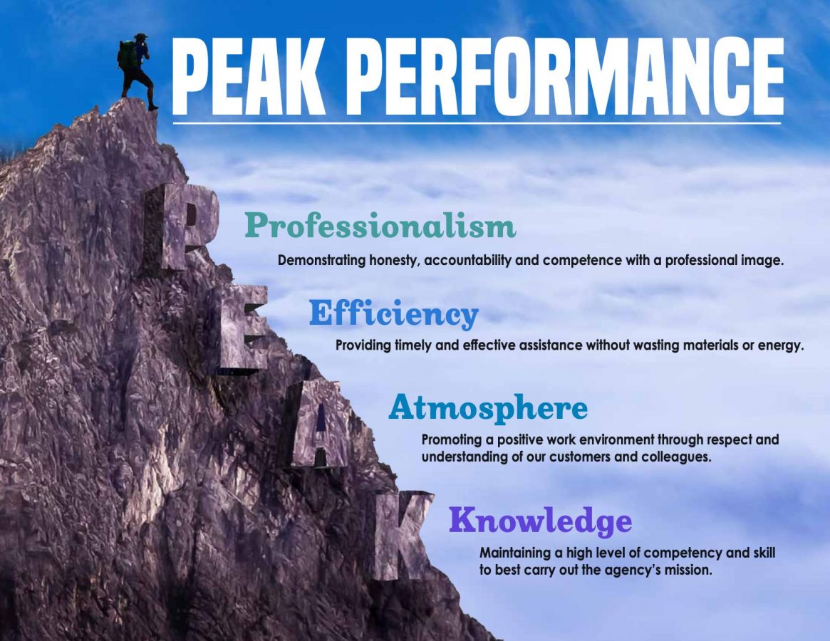 Peak Performance Professionalism-Demonstrating honesty, accountability and competence with a professional image. Efficiency-Providing timely and effective assistance without wasting materials or energy. Atmosphere-Promoting a positive work environment through respect and understanding of our customer and colleagues. Knowledge-Maintaining a high level of competency and skill to best carry out the agency's mission.